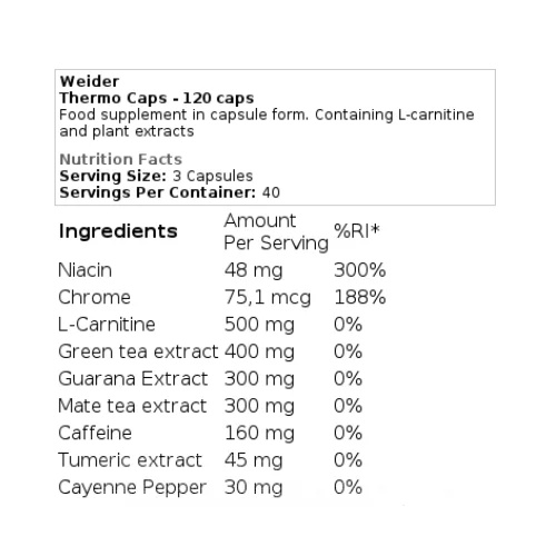 Weider Thermo Caps-factsheets