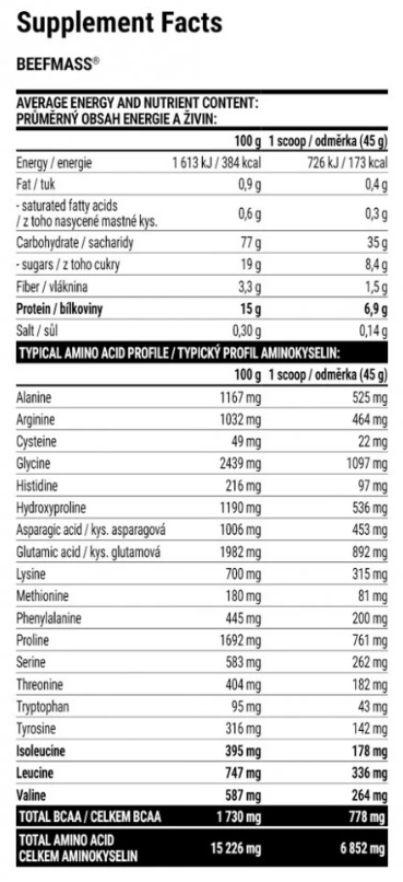 Extrifit BEEF Mass-factsheets