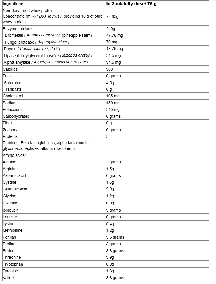 Natural Factors 100% Natural Whey Protein / French Vanilla-factsheets