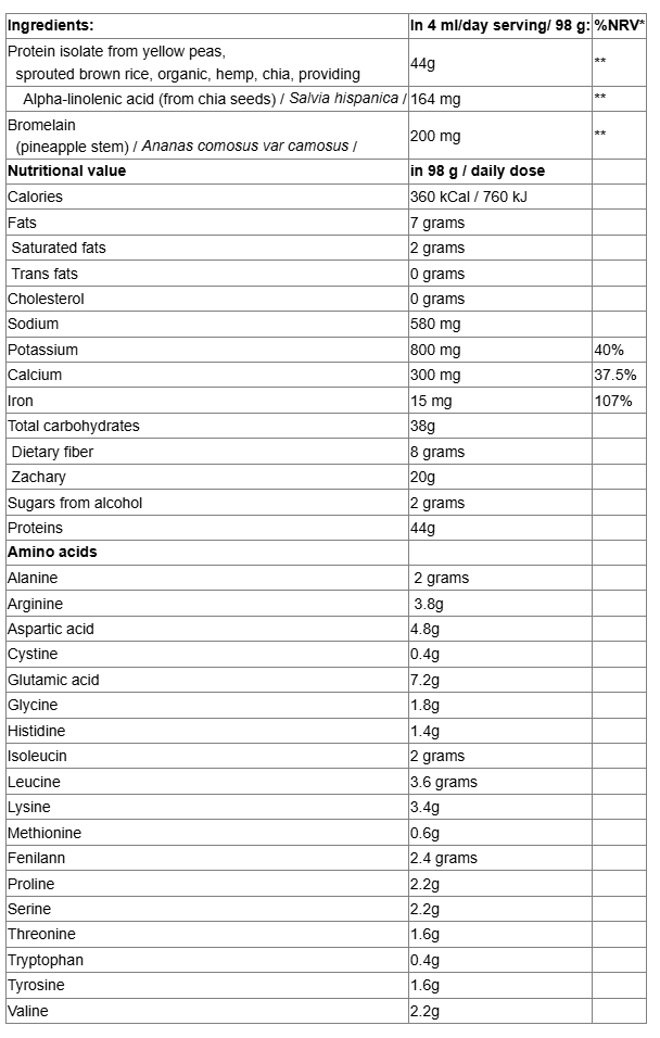Natural Factors Vegan Protein Vegetable Protein-factsheets