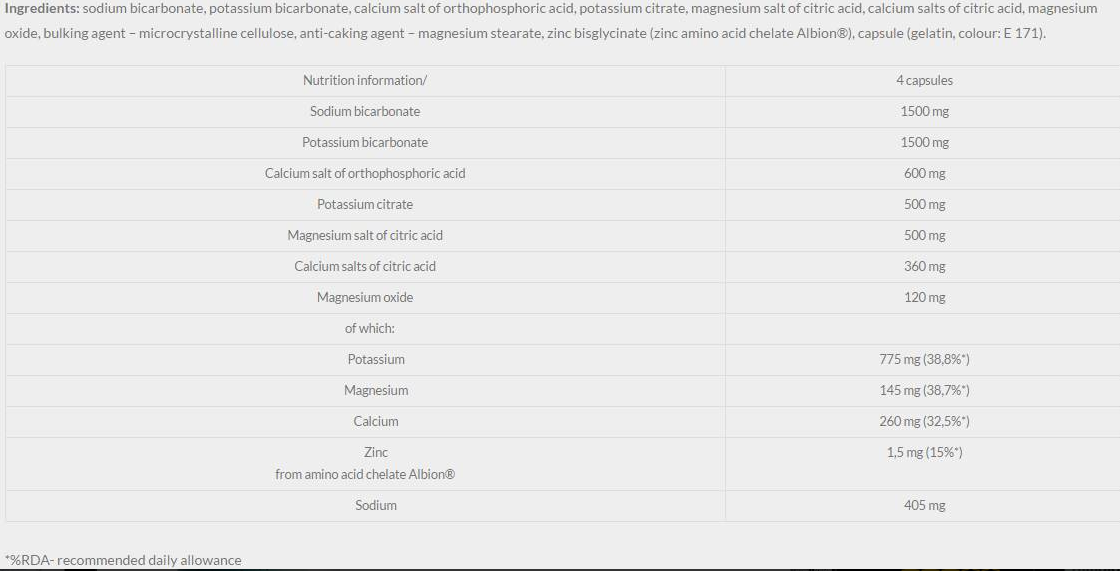 Olimp Sport Alkagen Formula-factsheets