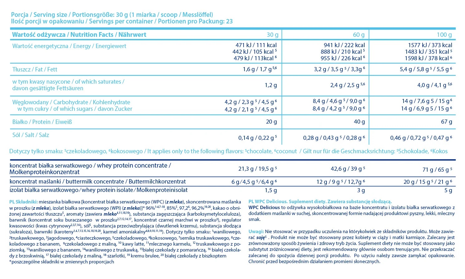 SFD WPC Delicious Protein-factsheets