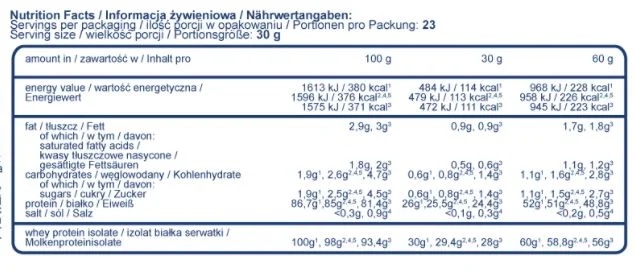 SFD WPI ISOWHEY INSTANT 1800 g / 60 doses-factsheets