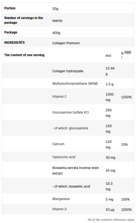 SFD Collagen Premium-factsheets