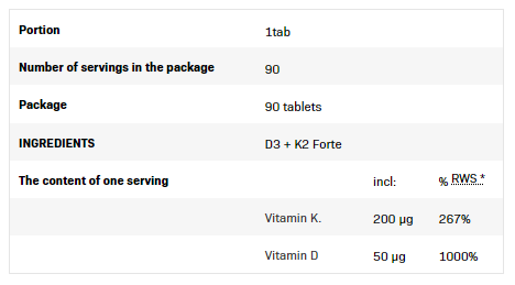 SFD Vitamin D3 + K2 Forte-factsheets