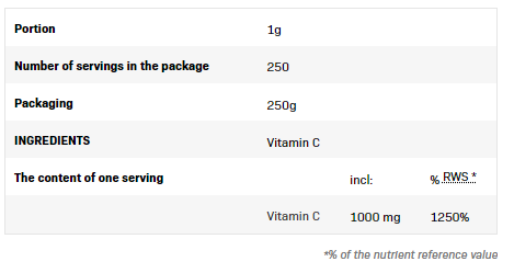 SFD Vitamin C 1000 Powder-factsheets