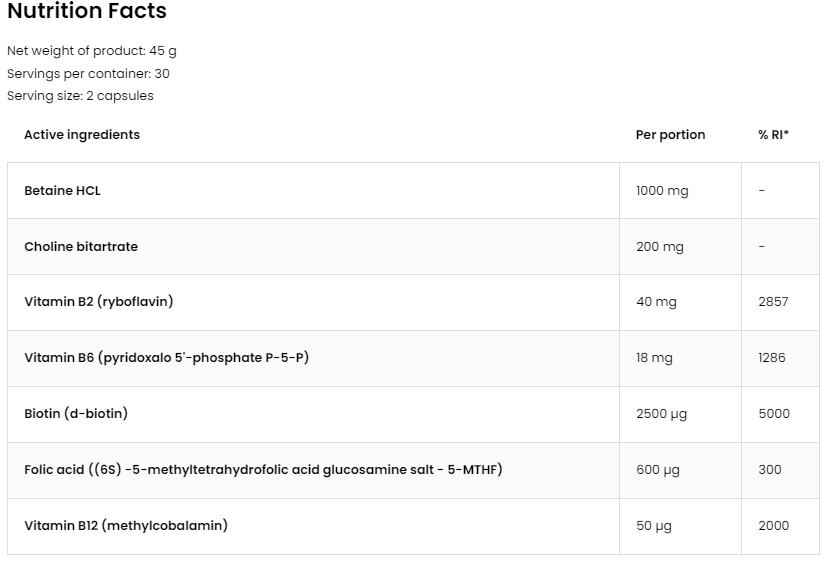 OstroVit PHARMA Homocysteine Level Aid-factsheets