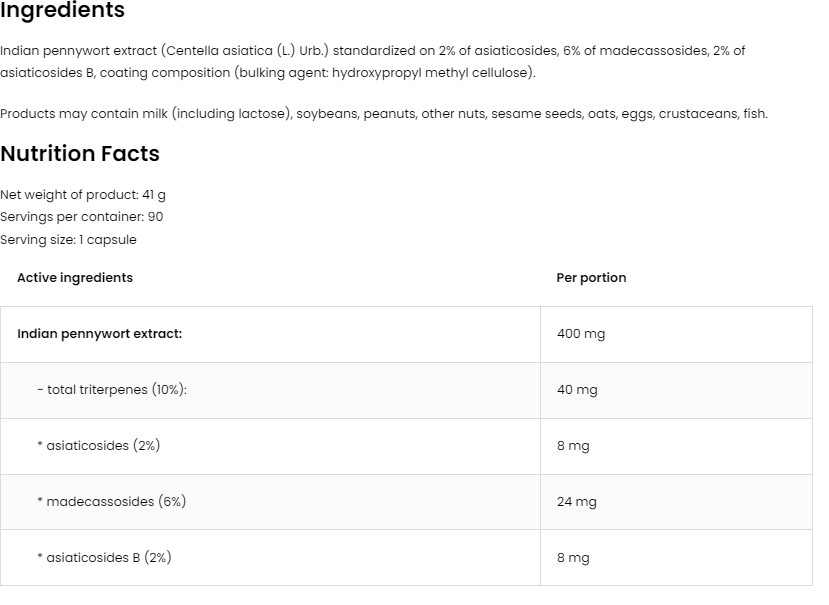 OstroVit PHARMA Gotu Kola 400 mg / Vege /-factsheets