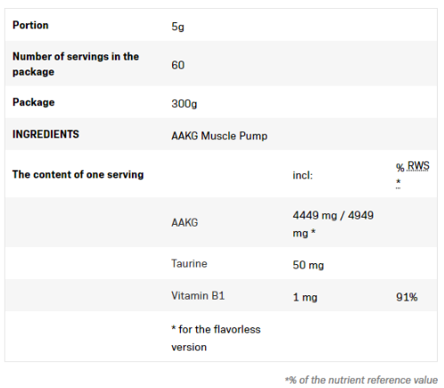 Allnutrition AAKG MUSCLE PUMP-factsheets