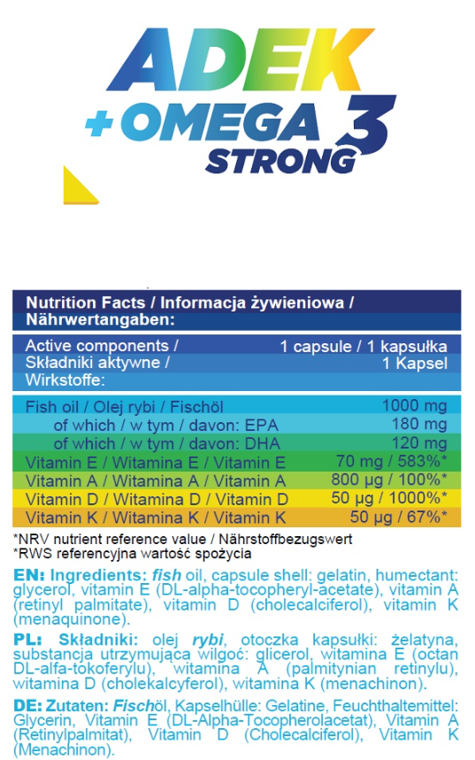 Allnutrition ADEK + OMEGA 3 Strong-factsheets