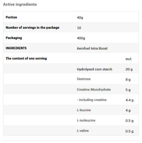 Allnutrition Aerofuel Intra Boost-factsheets