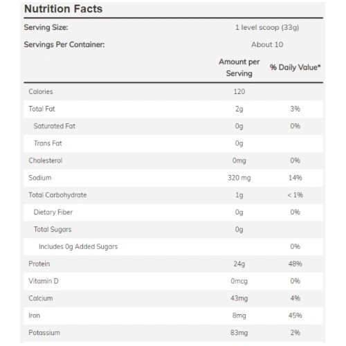 NOW Pea Protein-factsheets