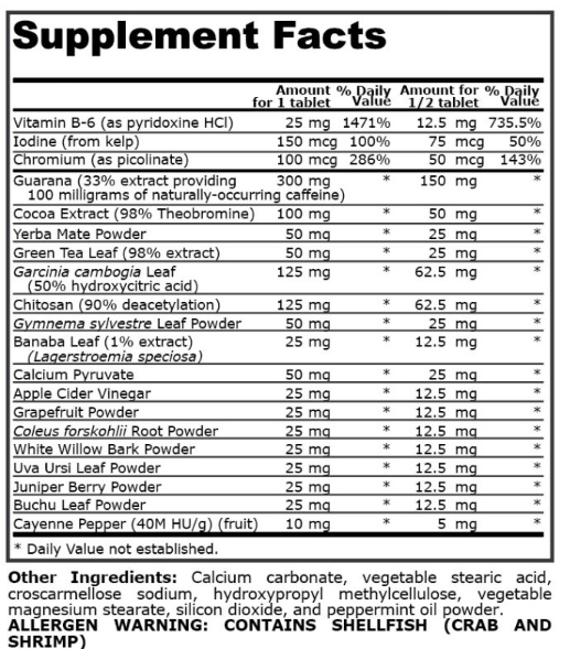 Pure Nutrition Black Fire 120 tabs-factsheets