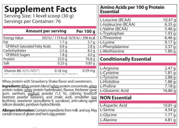 Pure Nutrition Pure Whey-factsheets