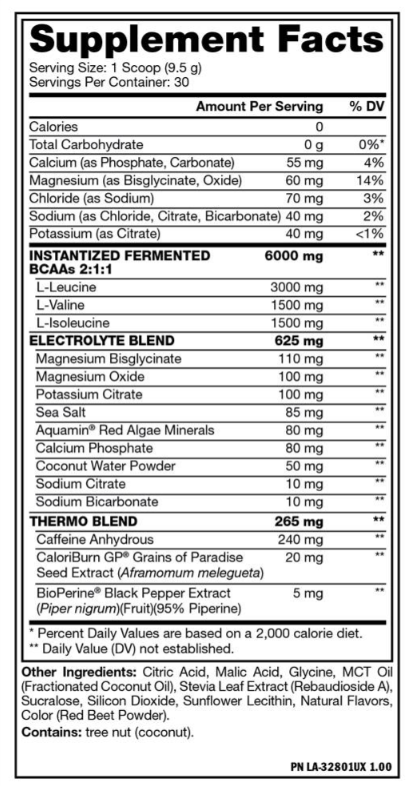 Mutant BCAA Thermo-factsheets