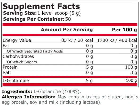 Pure Nutrition 100% Pure Glutamine 250g-factsheets