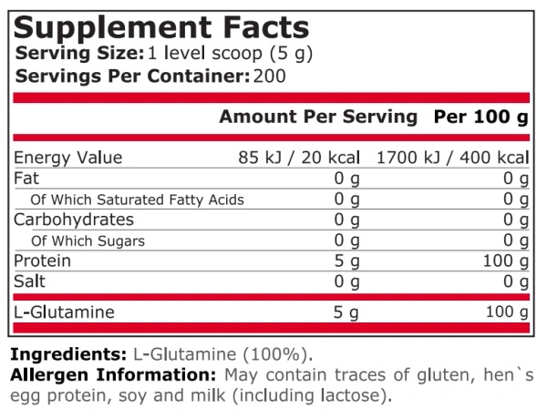 Pure Nutrition 100% Pure Glutamine-factsheets