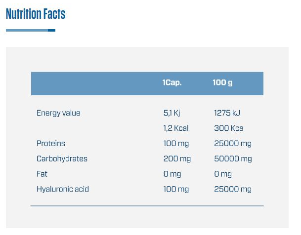 Quamtrax Hyaluronic Acid-factsheets