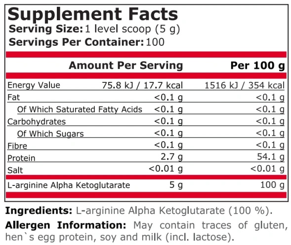 Pure Nutrition AAKG Powder 500g-factsheets