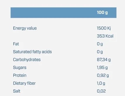 Quamtrax WaxyMaize 2267 kg.-factsheets