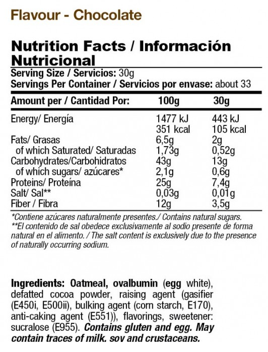 Quamtrax Protein Pancakes-factsheets