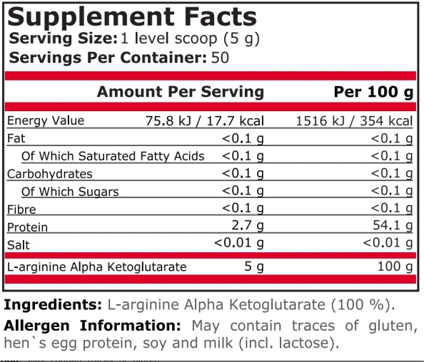 Pure Nutrition AAKG Powder 250 g-factsheets