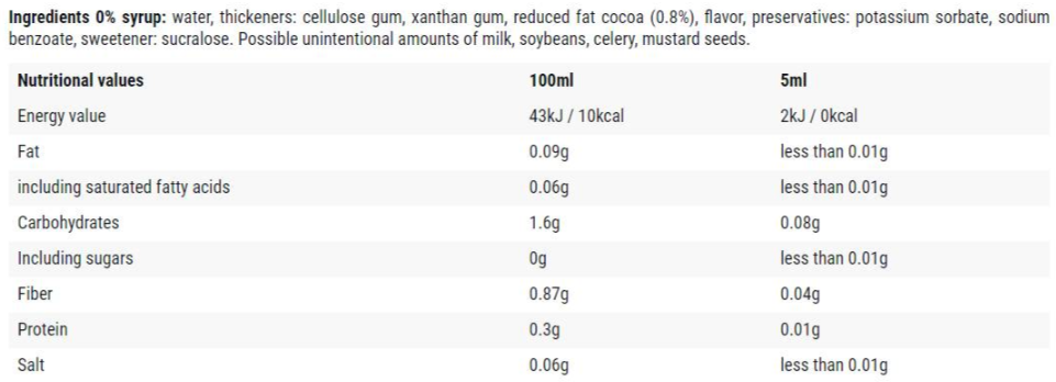 Cheat Meal Cookie with Chocolate / 0 Calorie Syrup-factsheets