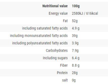 Cheat Meal 100% Peanut Butter Smooth-factsheets
