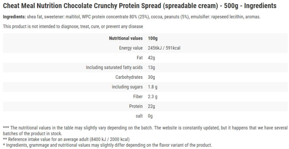 Cheat Meal Protein Spread Chocolate Crunchy-factsheets