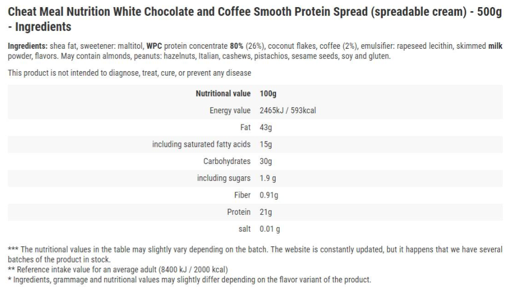 Cheat Meal Protein Spread White Chocolate and Coffee-factsheets