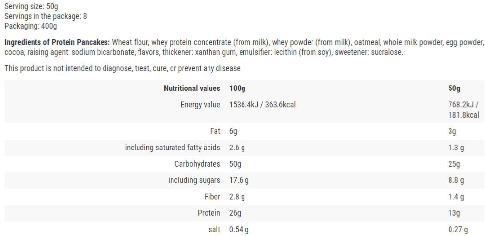 Cheat Meal Protein Pancakes-factsheets