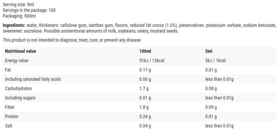 Cheat Meal Chocolate Nut / 0 Calorie Syrup-factsheets