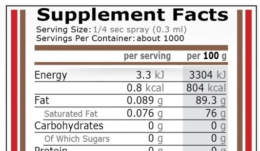 Pure Nutrition Coconut Oil Spray 300 ml-factsheets