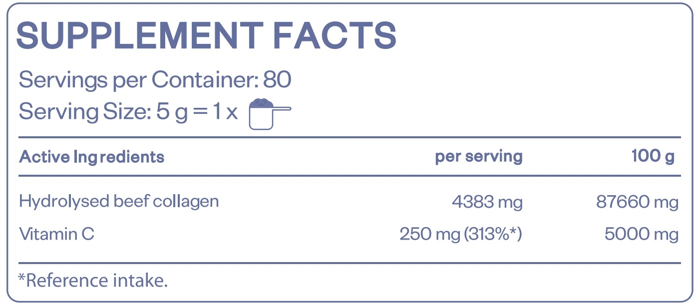 HS Labs Collagen with Vitamin C-factsheets