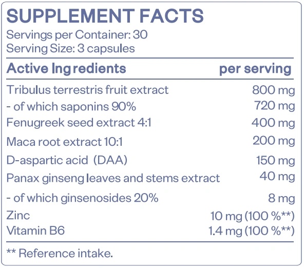 HS Labs Test Booster-factsheets