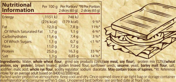 Pure Nutrition Protein Bread Protein Sandwich Bread 260g-factsheets