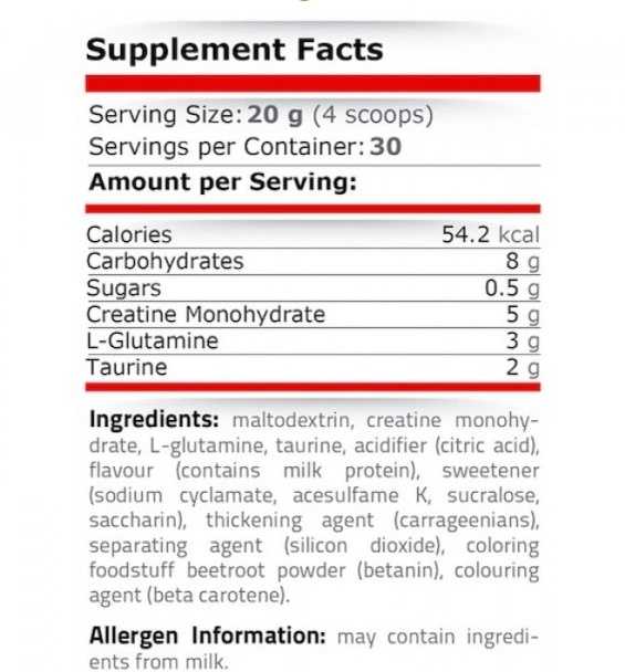 Pure Nutrition CGT Blast-factsheets
