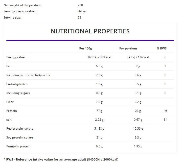 OstroVit Creatine HCL 2400 / Creatine Hydrochloride-factsheets