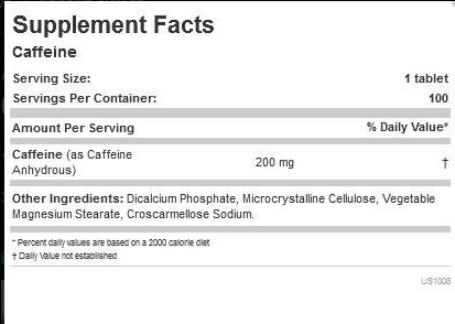 Allmax Nutrition Caffeine-factsheets