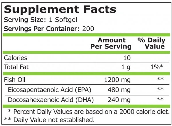 Pure Nutrition Omega 3 Fish Oil 480 EPA/240 DHA / 200 gel capsules-factsheets