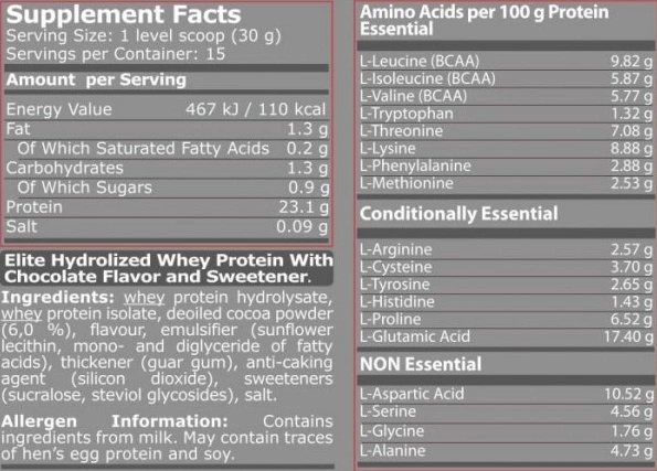 Pure Nutrition Hydro 100 454g-factsheets
