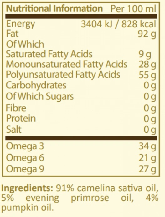 Pure Nutrition Omega Oil Sensior 40+-factsheets