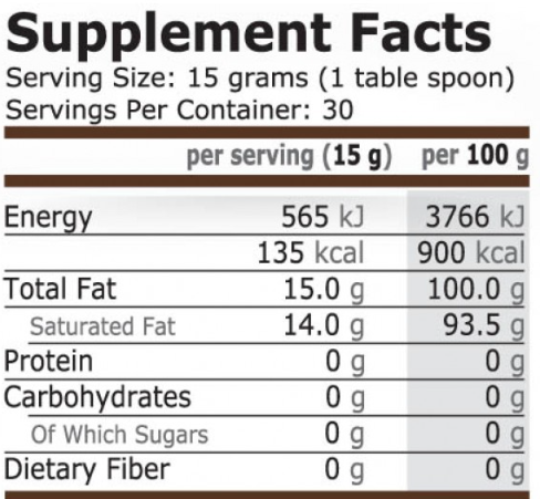 Pure Nutrition Coconuts Oil 450g-factsheets