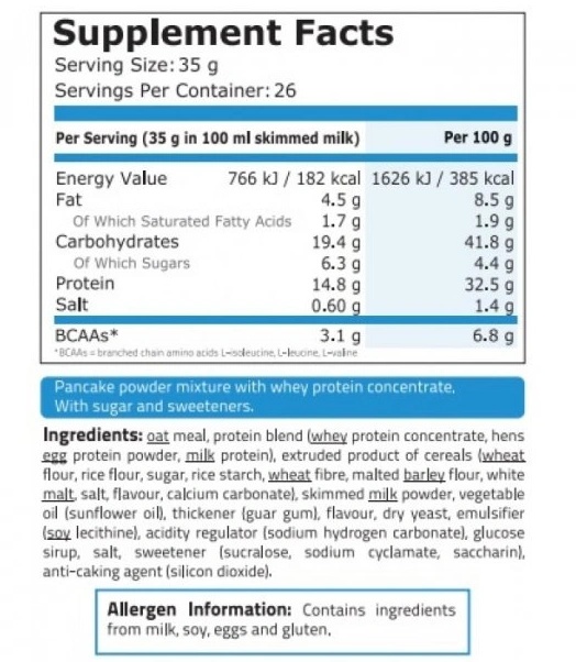 Pure Nutrition Protein Pancake 908g-factsheets