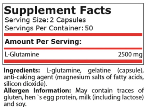 Pure Nutrition Glutamine Capsules 1250-factsheets