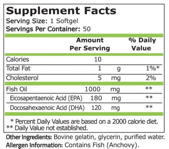 Pure Nutrition Omega 3 Fish Oil-factsheets