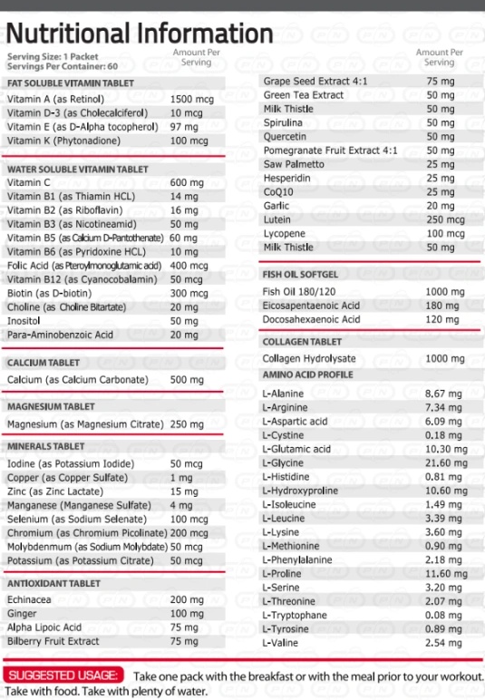 Pure Nutrition Power Pak / 60 Pack-factsheets