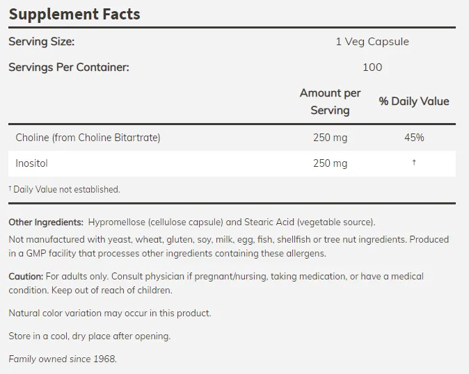NOW Choline 250 mg & Inositol 250 mg-factsheets