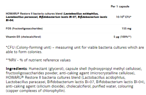 VPLaB Laboratory Duobact - 10 caps-factsheets