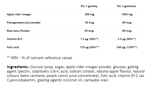 VPLab UltraVit Gummies Apple Cider Vinegar-factsheets